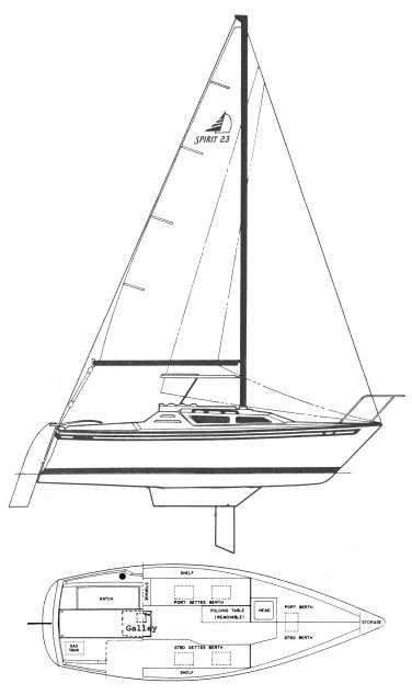 Spirit 23 sailboat under sail