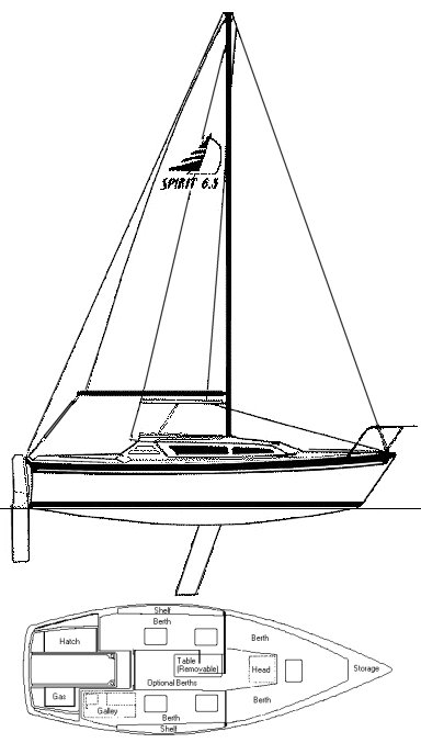 Spirit 21 65 sailboat under sail