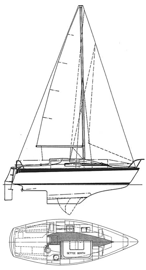 Stag 28 sailboat under sail