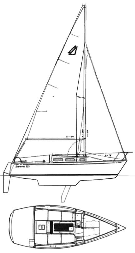 Starwind 223 sailboat under sail