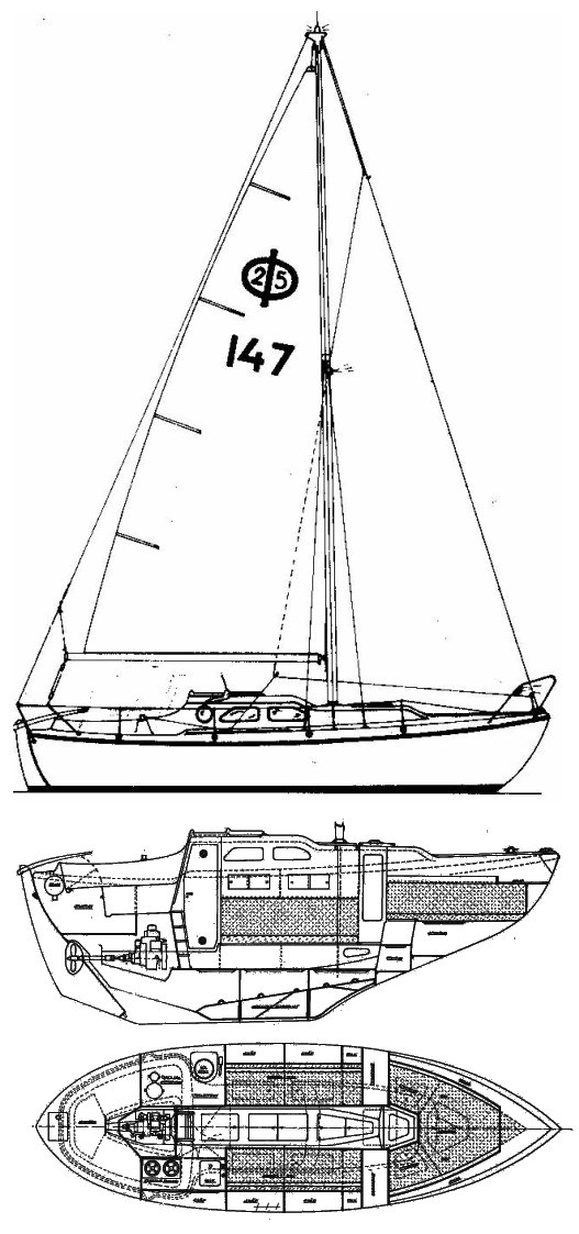 storfidra 25 sailboat data
