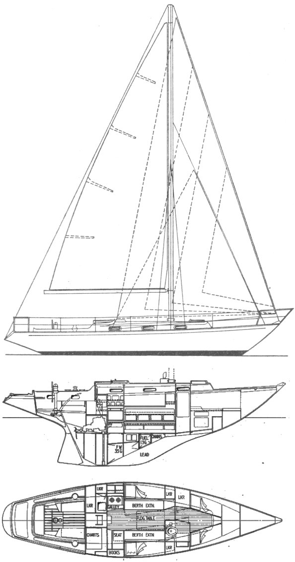 Strider 35 sailboat under sail
