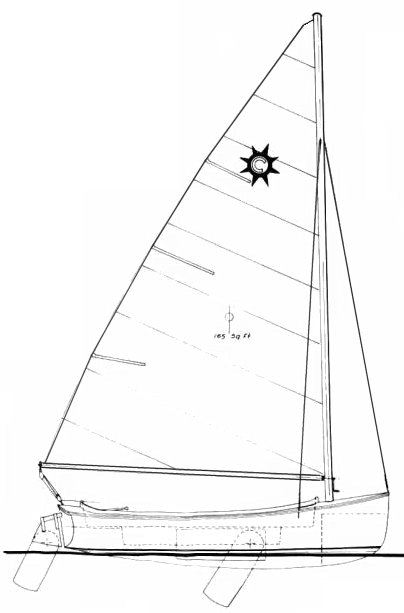 Sun cat 17 1 sailboat under sail