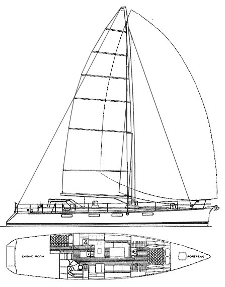Sundeer 60 sailboat under sail