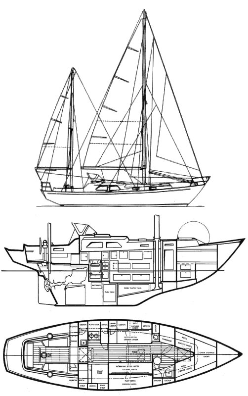 Super sovereign sailboat under sail