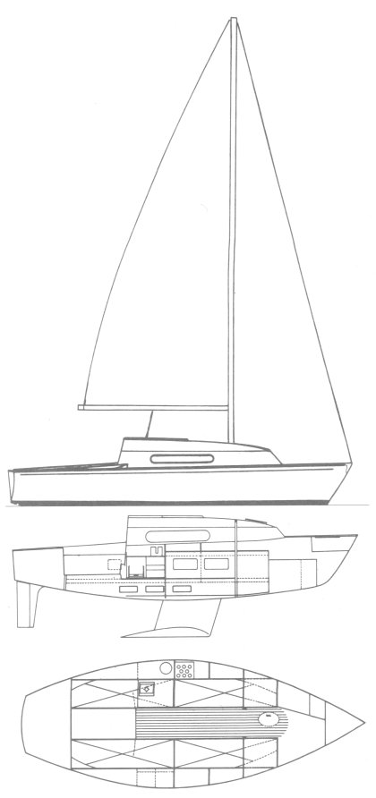 Sylphe dufour sailboat under sail