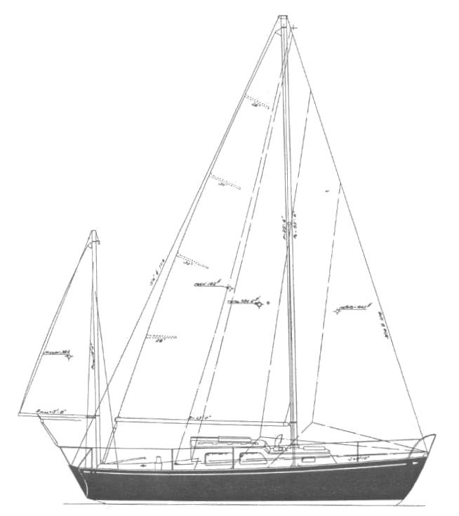 Tartan 27 yawl sailboat under sail