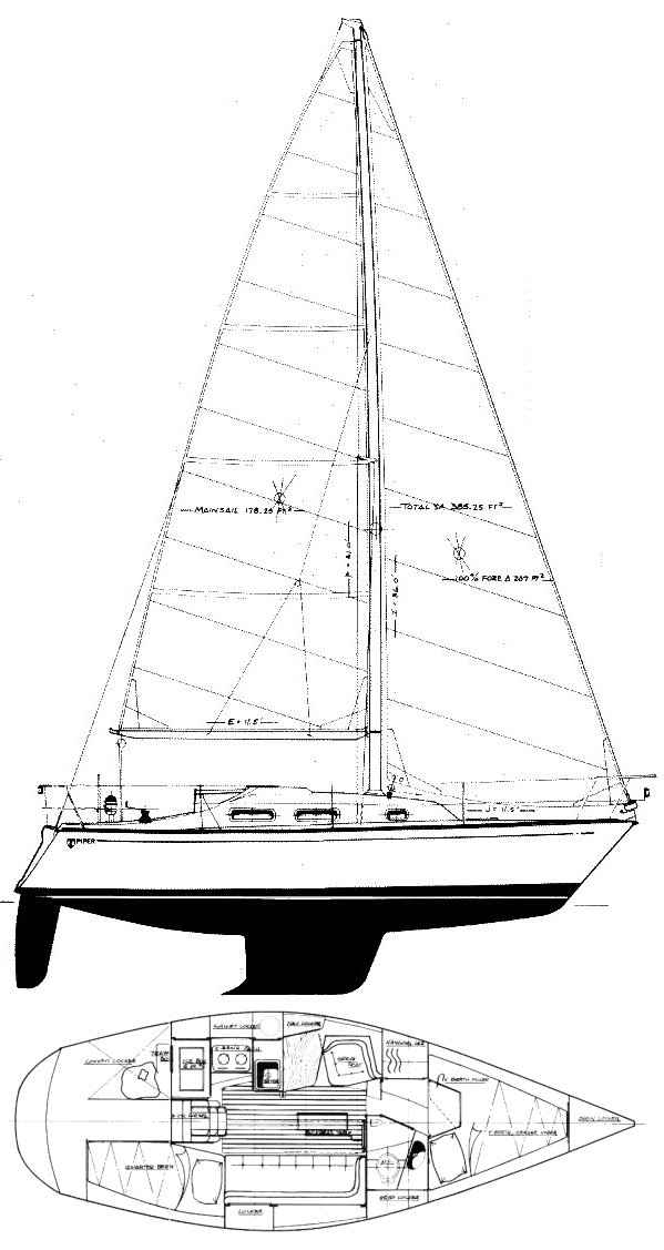 Tartan 28 piper sailboat under sail