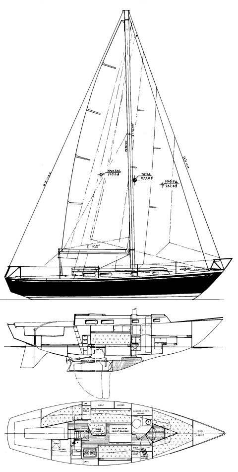Tartan 34 c sailboat under sail