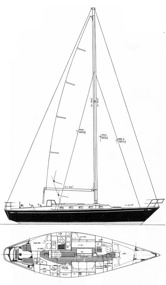 Tartan 42 sailboat under sail