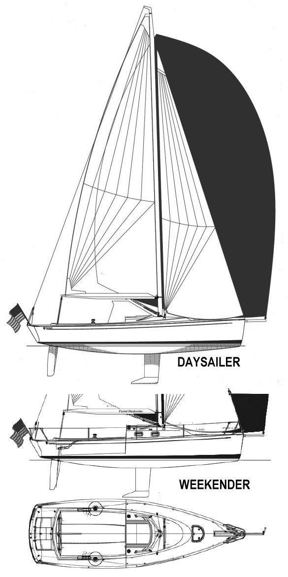 Fantail 26 tartan sailboat under sail