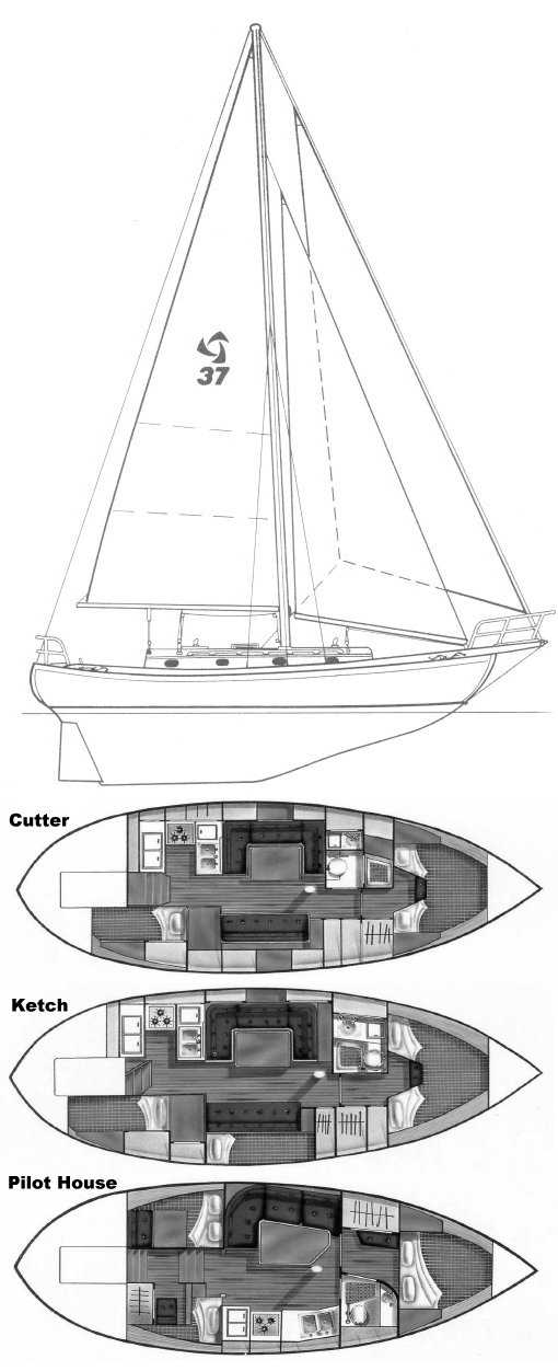 tayana 37 sailboat
