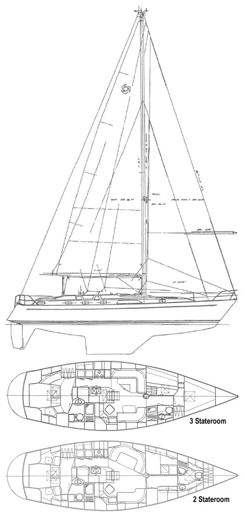Tayana 47 cc sailboat under sail