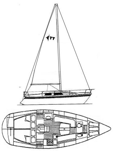 Tempest 31 westerly sailboat under sail