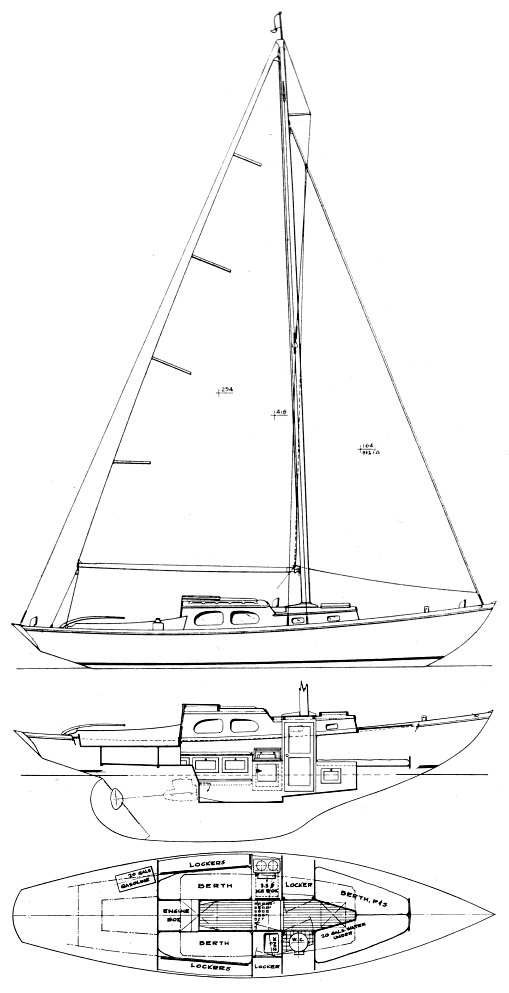 Temptress 32 sailboat under sail