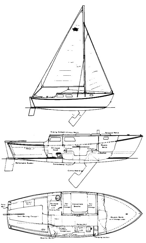 Terrapin 24 sailboat under sail