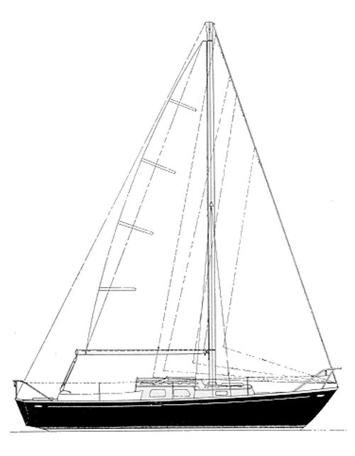 Misil i hallberg rassy sailboat under sail