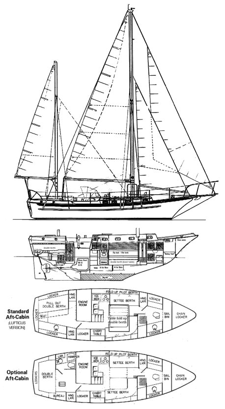 Tiburon 36 sailboat under sail