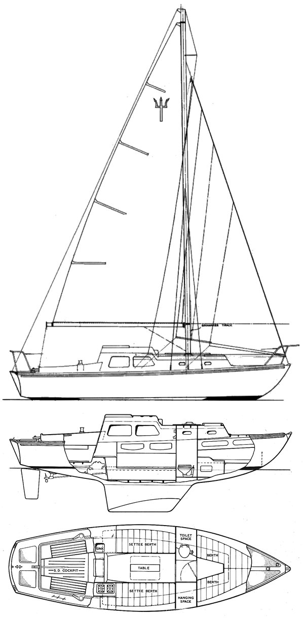 Trident 24 sailboat under sail