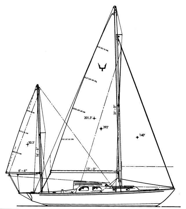 Triton pearson yawl sailboat under sail