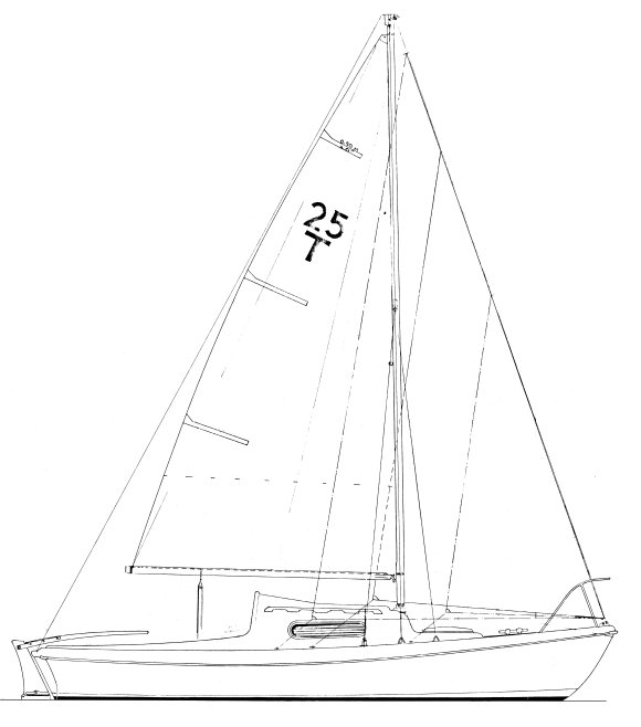 Trotter sailboat under sail