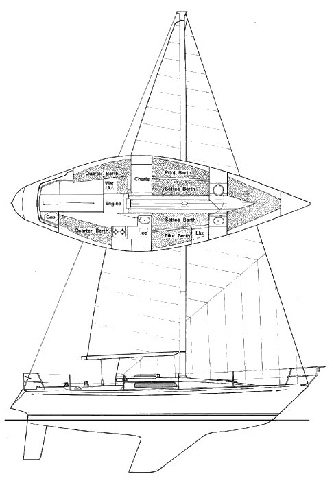 Ufo 34 sailboat under sail