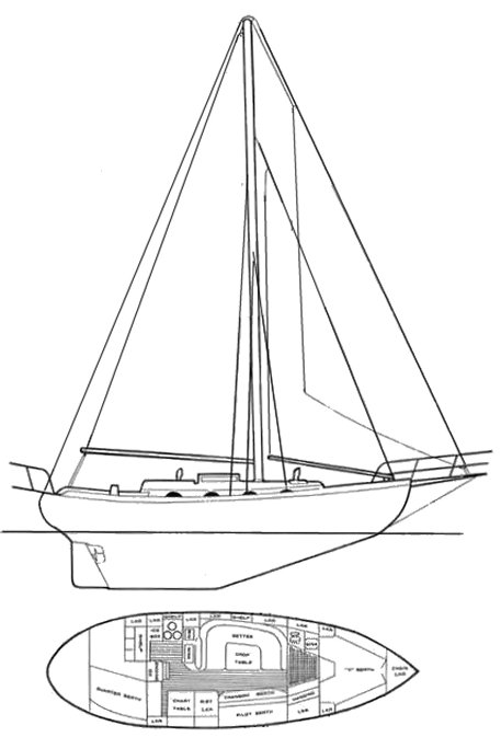 Union 36 sailboat under sail