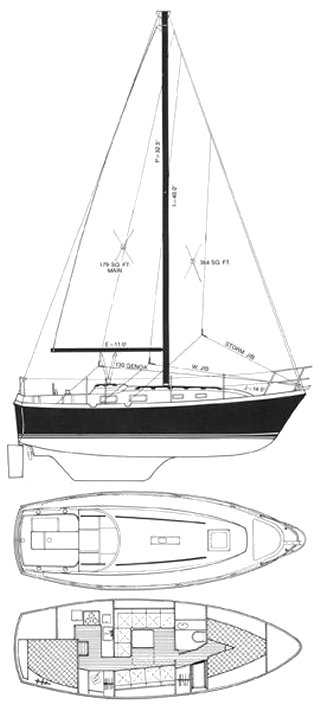 Us 305 - sailboat data sheet
