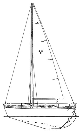 Vagabond 31 sailboat under sail