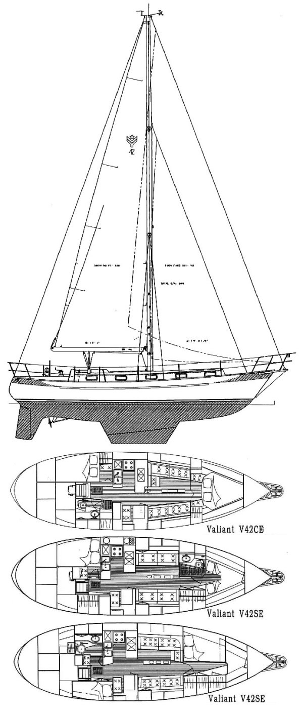 Valiant 42 sailboat under sail