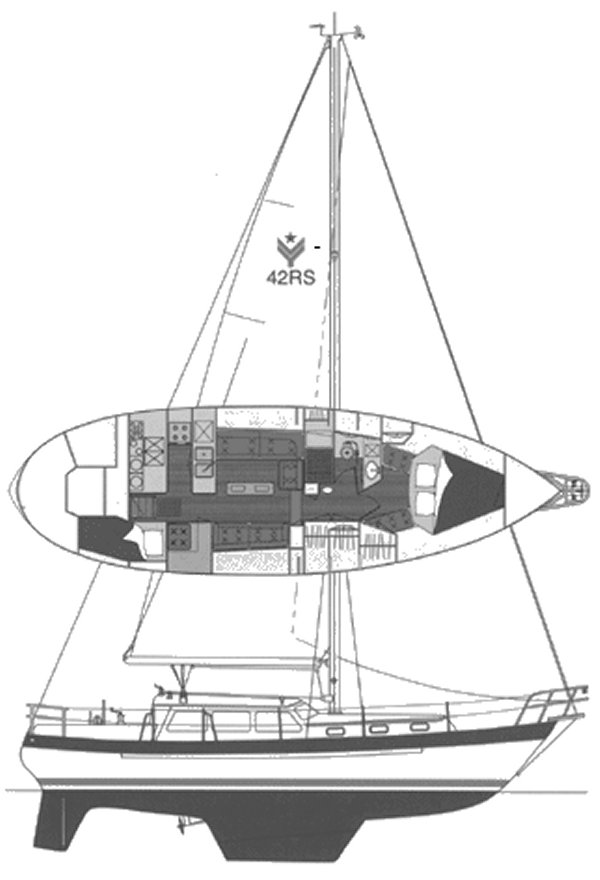Valiant 42rs sailboat under sail