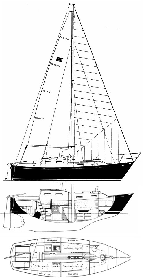 vancouver 27 sailboat data