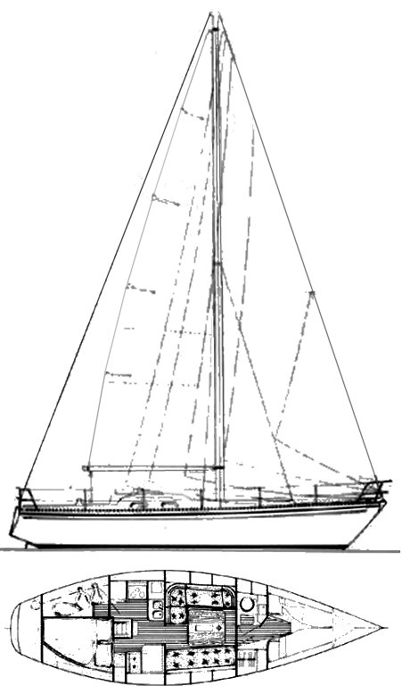 Victoire 1044 sailboat under sail