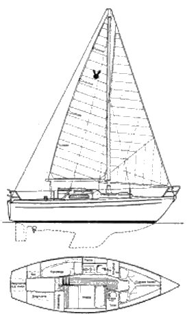 Victoire 26 sailboat under sail
