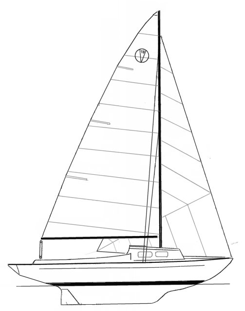 victoria 18 sailboat review