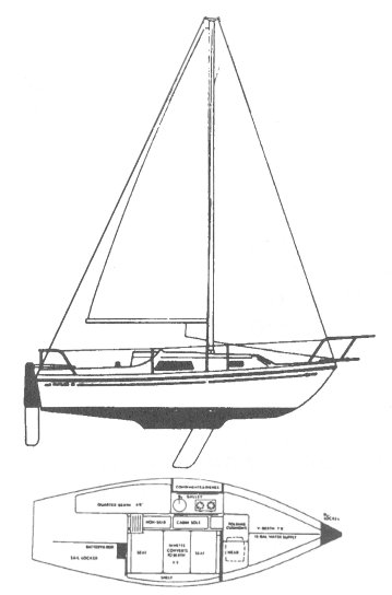 Watkins 23 xl sailboat under sail
