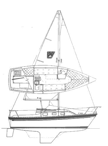 watkins 25 sailboat