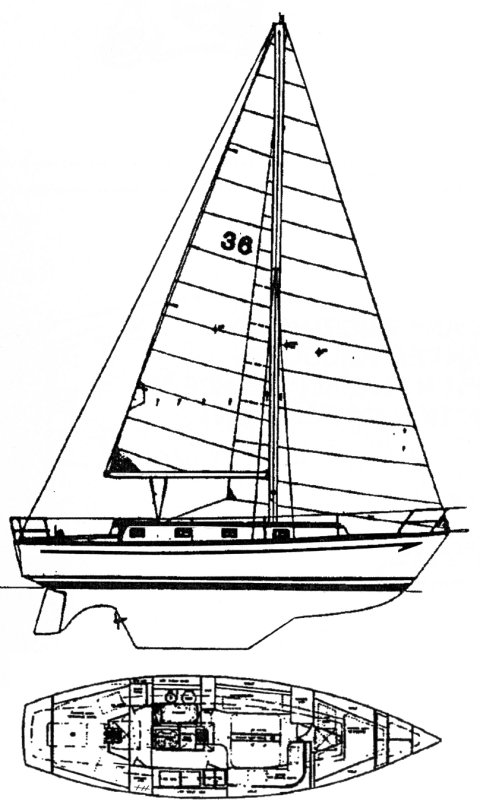 Watkins 36 sailboat under sail