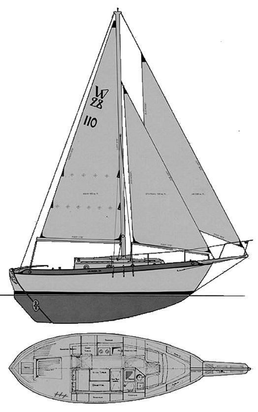 westsail 28 sailboat data