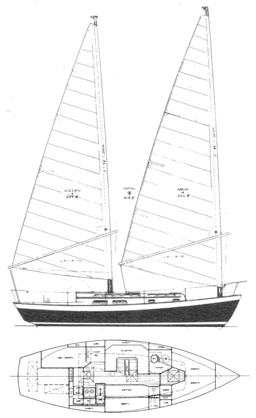 Whistler 32 cat ketch sailboat under sail