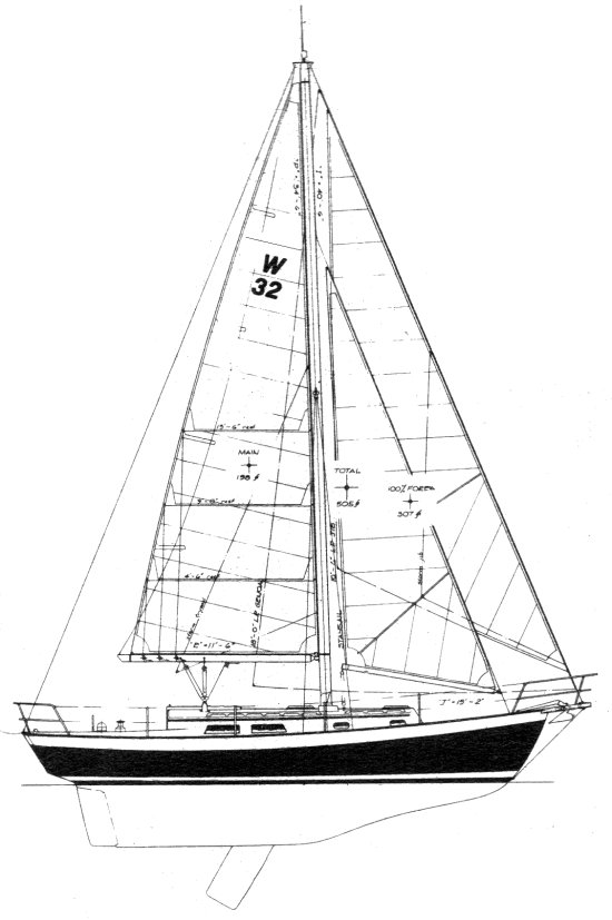 Whistler 32 cutter sailboat under sail