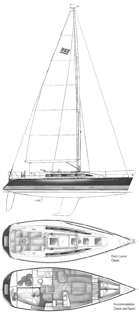 X 362 classic sailboat under sail