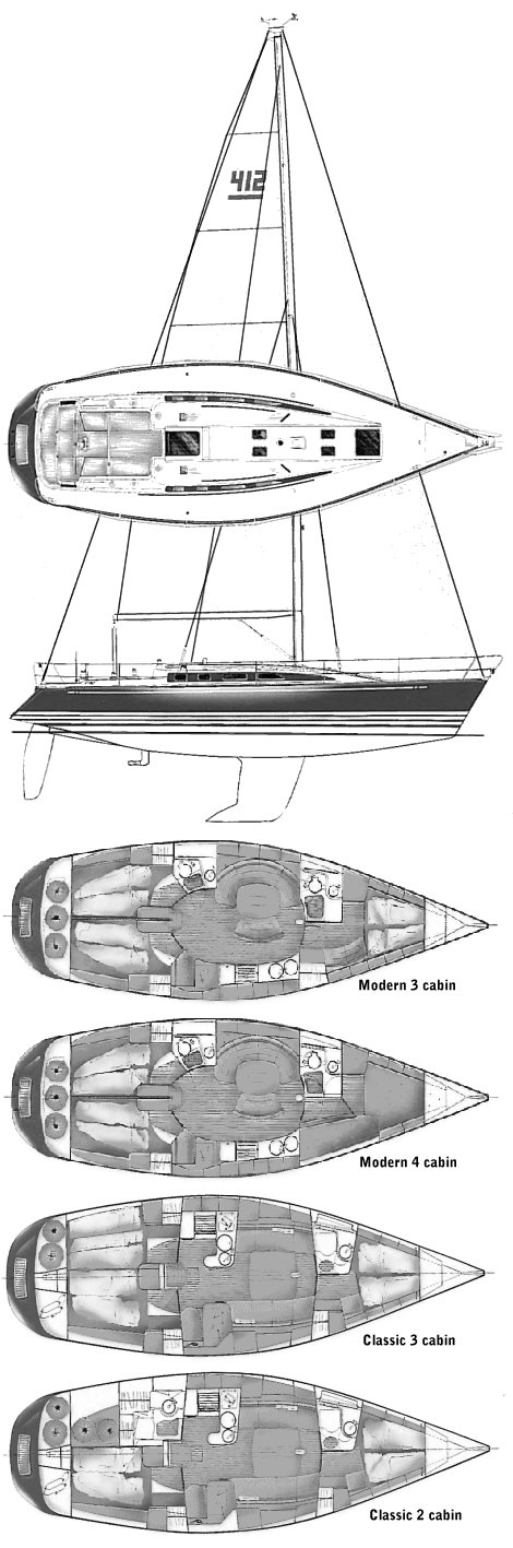 x yacht 412