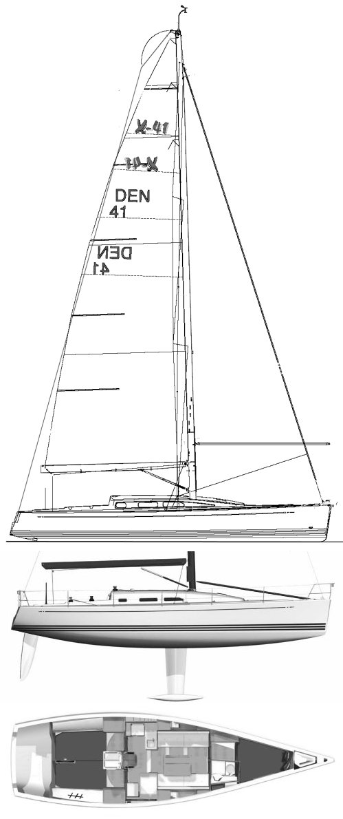 x 41 sailboatdata