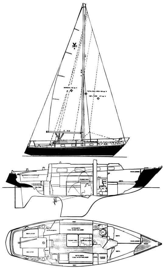 Yankee 30 mkiii 34 ton sailboat under sail